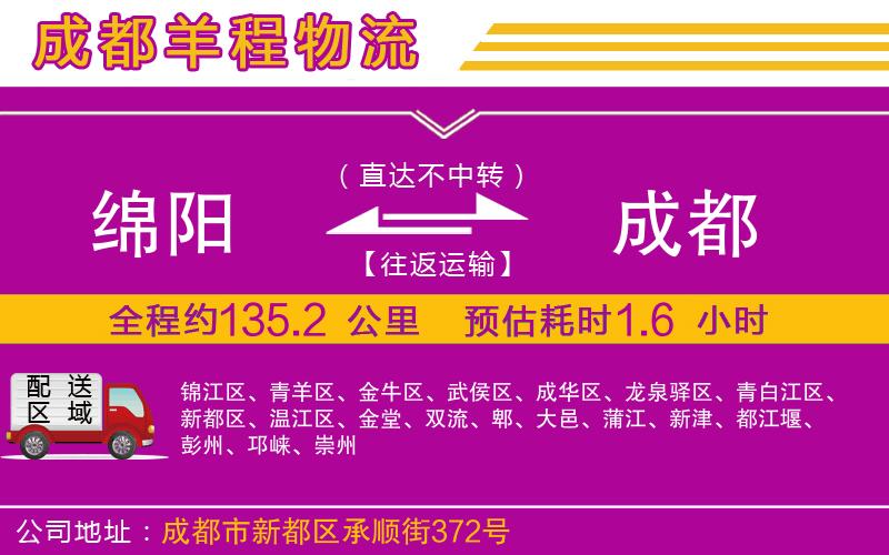 綿陽(yáng)到成都物流公司