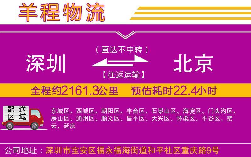 深圳到北京貨運(yùn)公司