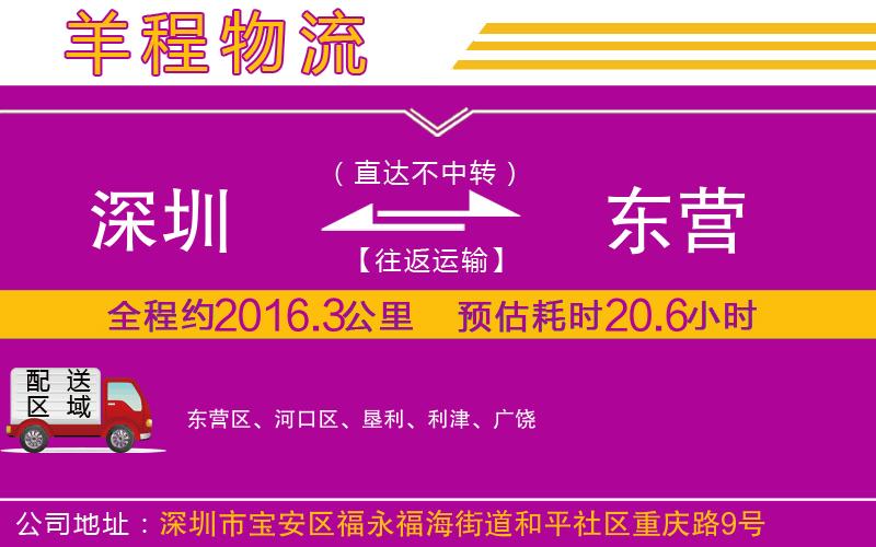 深圳到東營(yíng)物流專(zhuān)線(xiàn)