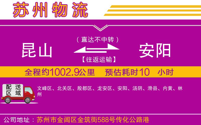 昆山到安陽物流公司