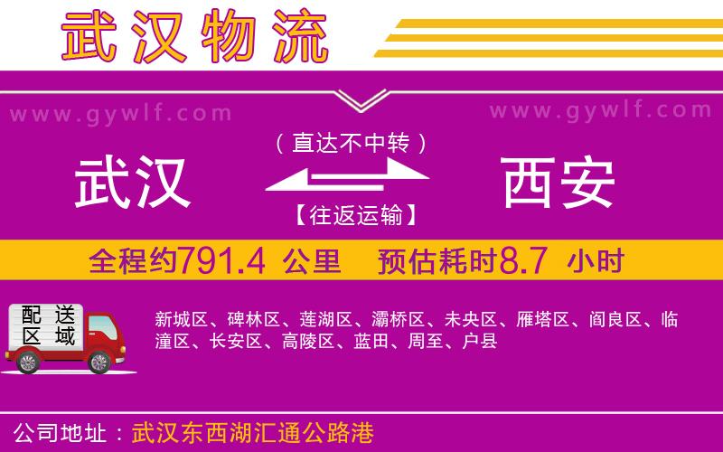 武漢到西安貨運(yùn)公司