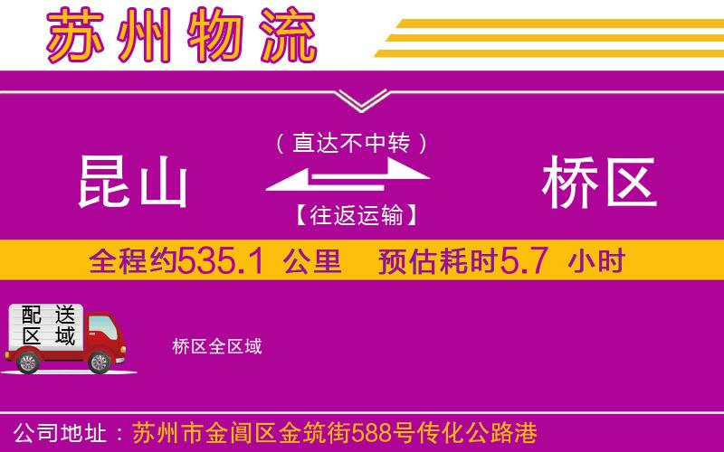 昆山到埇橋區(qū)物流公司