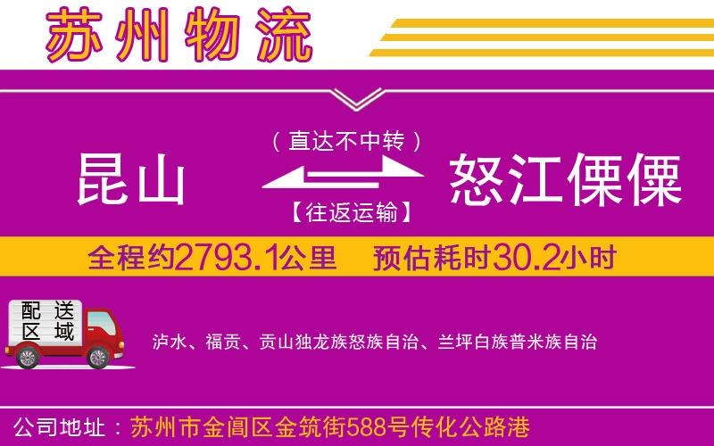 昆山到怒江傈僳族自治州物流公司