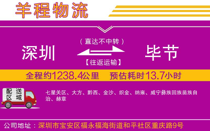 深圳到畢節(jié)貨運(yùn)公司