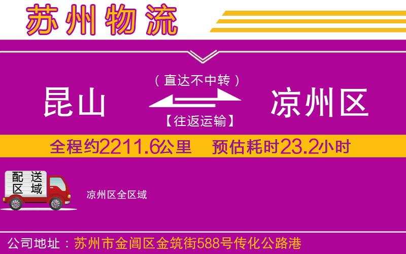 昆山到?jīng)鲋輩^(qū)物流公司
