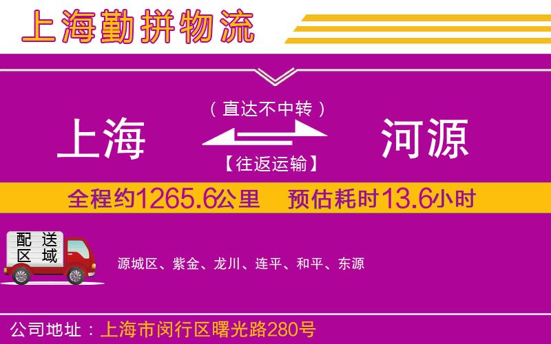 上海到河源貨運(yùn)公司