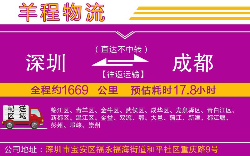 深圳到成都貨運公司