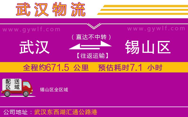 武漢到錫山區(qū)物流專(zhuān)線(xiàn)