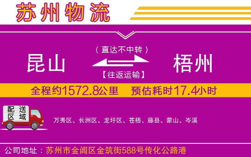 昆山到梧州物流公司