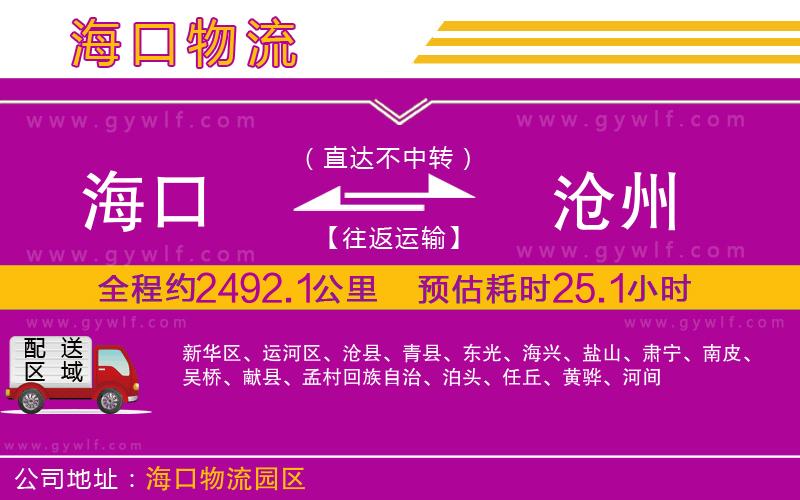 ?？诘綔嬷菸锪鞴?/>
</p>
<p>
    <span style=