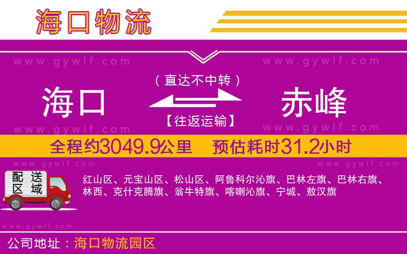 ?？诘匠喾逦锪鞴?/>
</p>
<p>
    <span style=