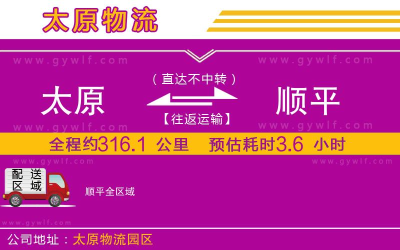 太原到順平物流公司