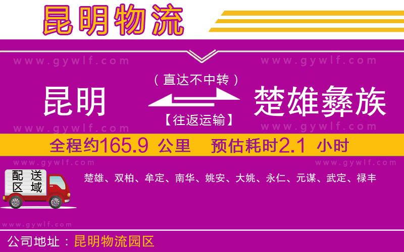 昆明到楚雄彝族自治州物流公司