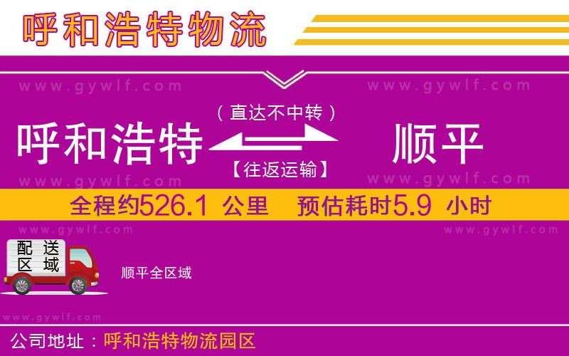 呼和浩特到順平物流公司