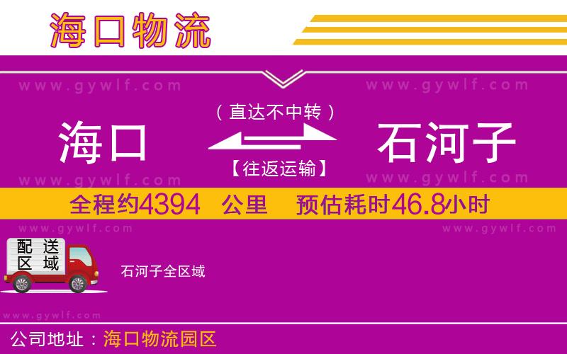 ?？诘绞幼游锪鞴?/>
</p>
<p>
    <span style=