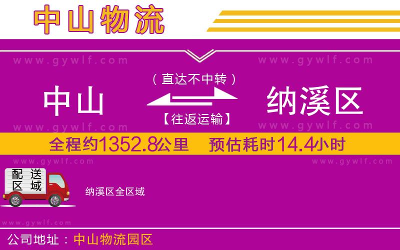 中山到納溪區(qū)物流公司