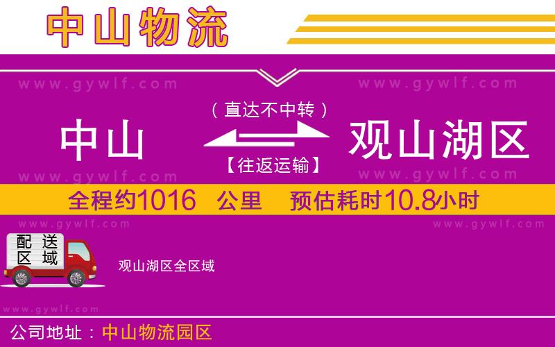 中山到觀山湖區(qū)物流公司