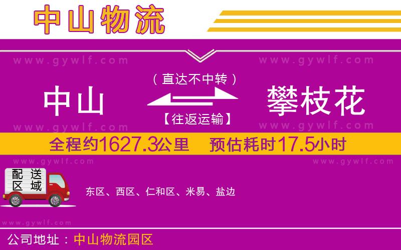 中山到攀枝花物流公司