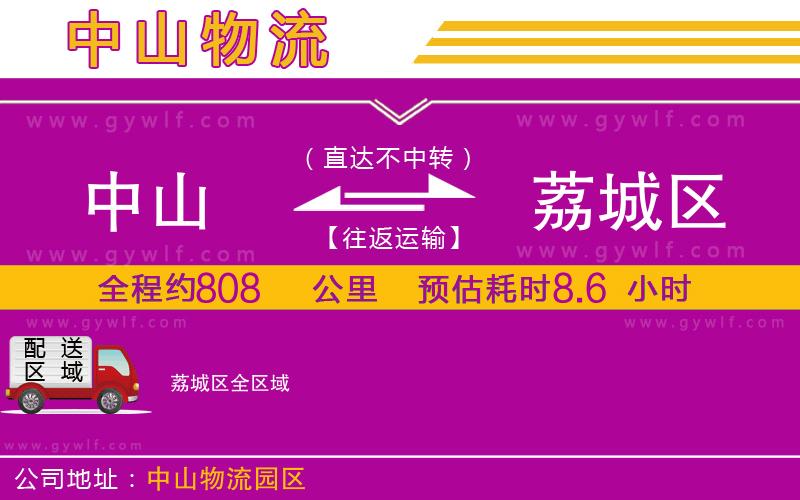 中山到荔城區(qū)物流公司