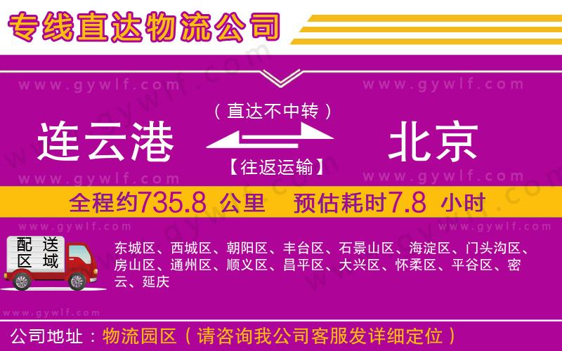 連云港到北京物流公司