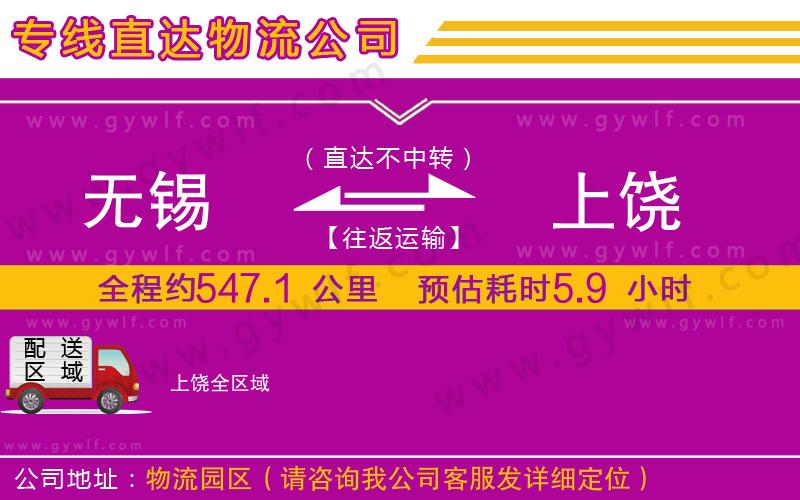 無(wú)錫到上饒物流公司