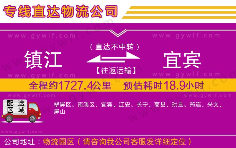 鎮(zhèn)江到宜賓物流公司