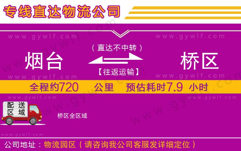 煙臺到埇橋區(qū)物流公司