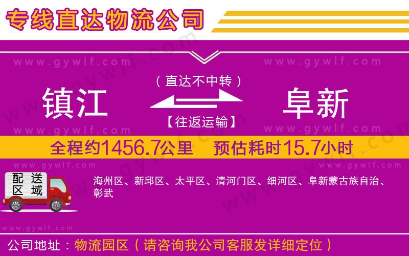 鎮(zhèn)江到阜新物流公司