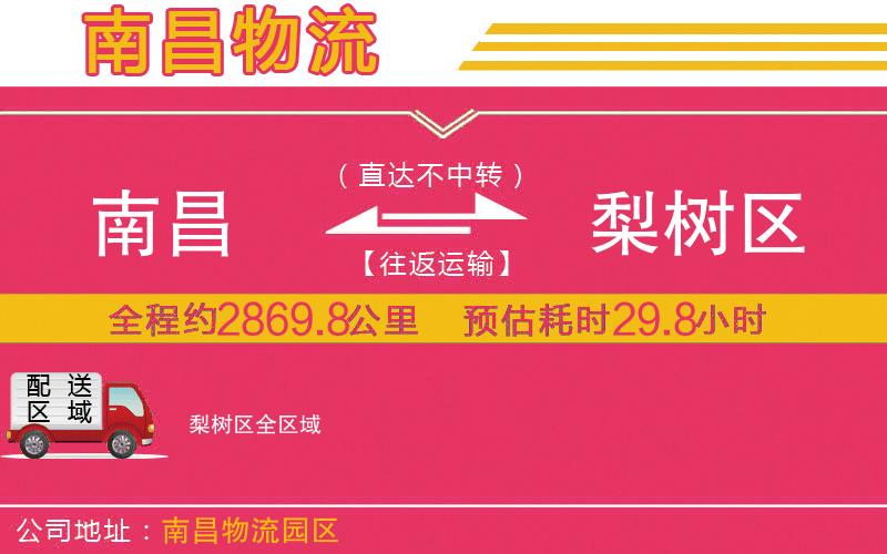 南昌到梨樹區(qū)物流公司