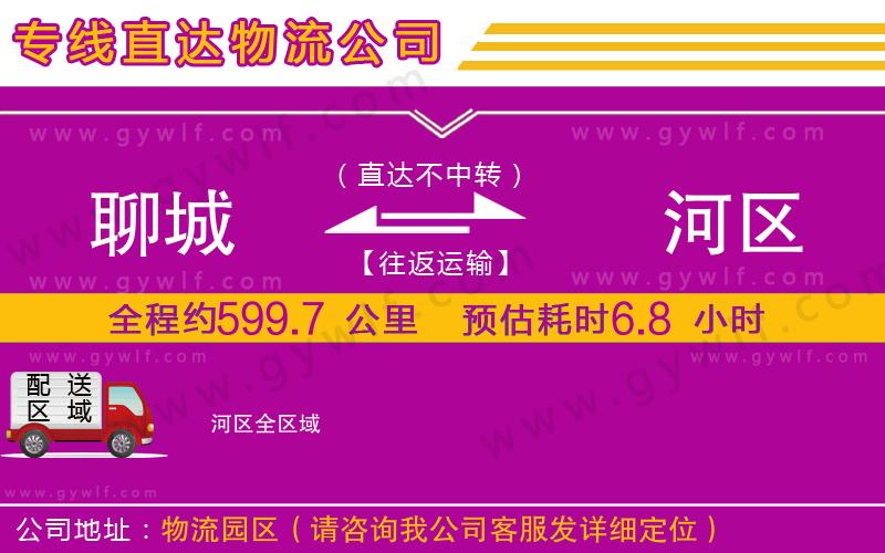 聊城到浉河區(qū)物流公司