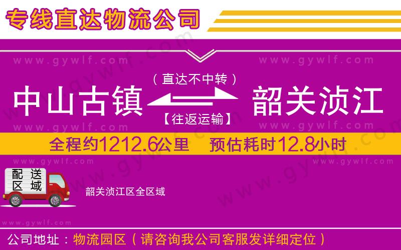 中山古鎮(zhèn)到韶關湞江區(qū)物流公司