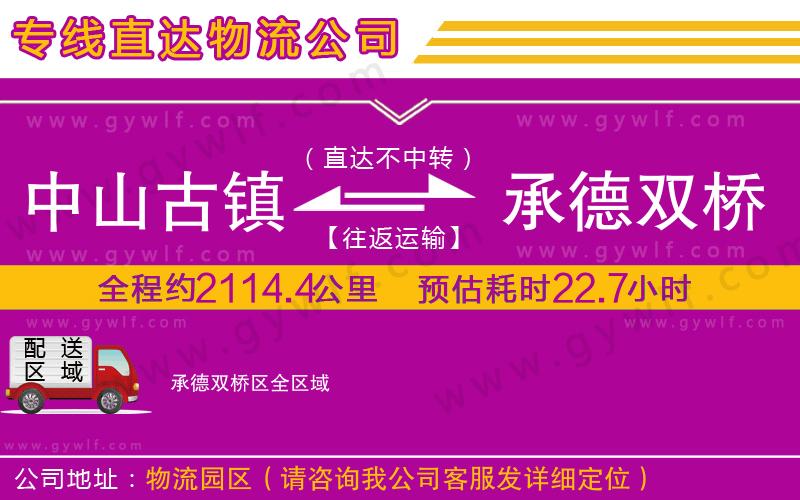 中山古鎮(zhèn)到承德雙橋區(qū)物流公司