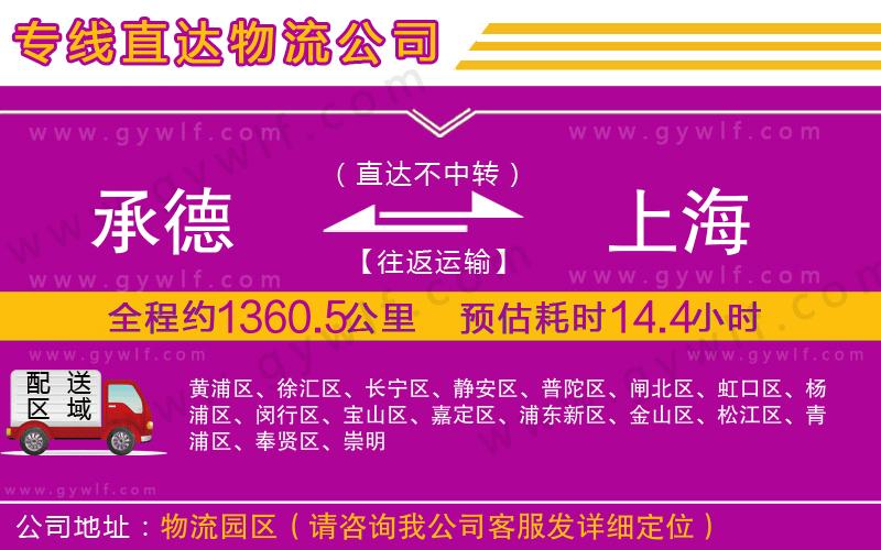承德到上海物流公司
