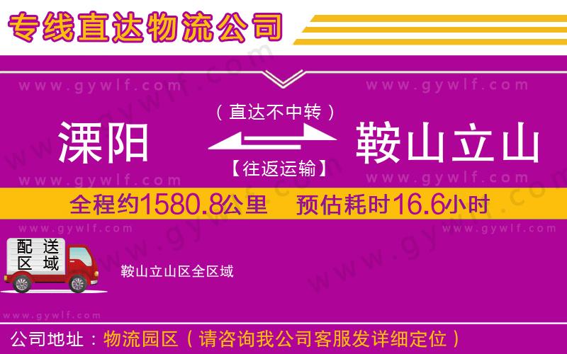 溧陽到鞍山立山區(qū)物流公司