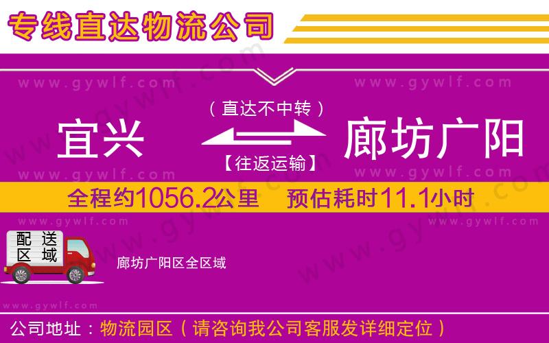 宜興到廊坊廣陽區(qū)物流公司