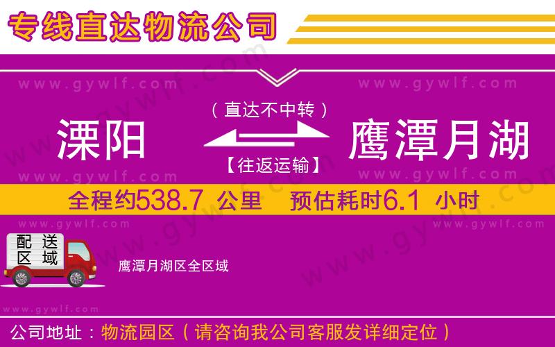 溧陽(yáng)到鷹潭月湖區(qū)物流公司