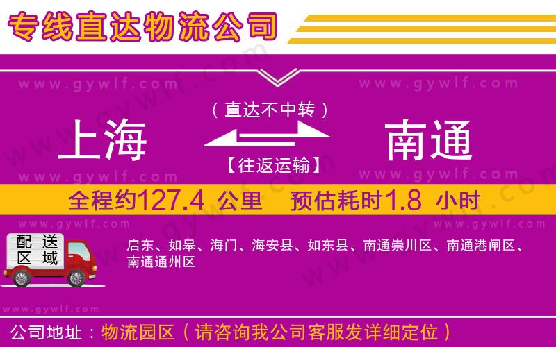 上海到南通物流專(zhuān)線(xiàn)