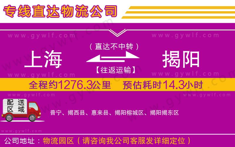 上海到揭陽(yáng)貨運(yùn)公司