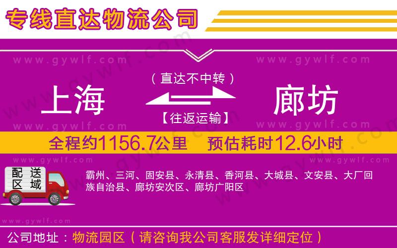 上海到廊坊貨運(yùn)專線