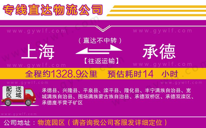 上海到承德貨運公司