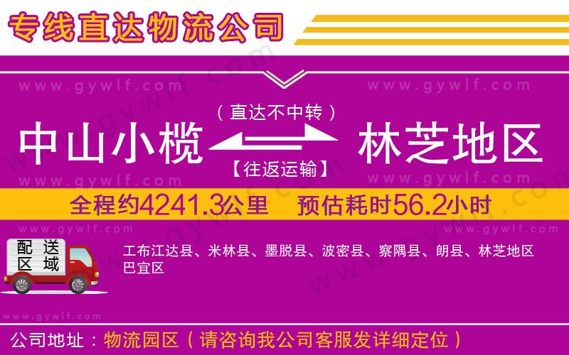 中山小欖到林芝地區(qū)物流公司