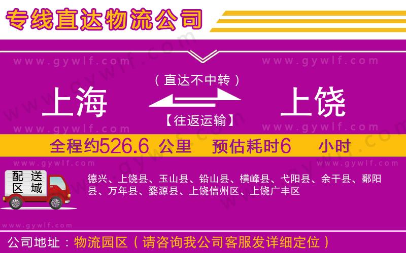 上海到上饒物流專線