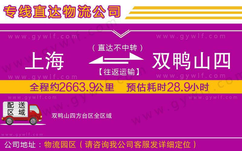 上海到雙鴨山四方臺區(qū)貨運公司