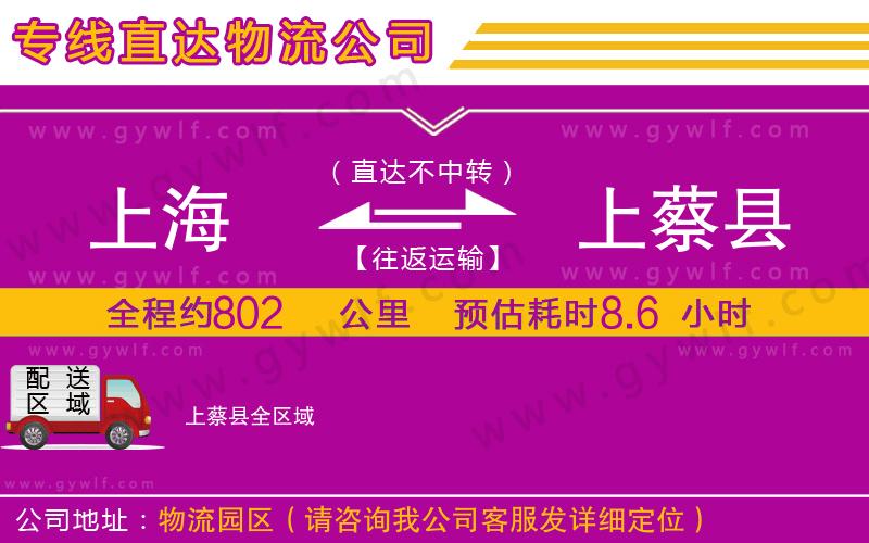 上海到上蔡縣貨運(yùn)專線