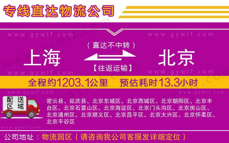 上海到北京貨運(yùn)專線