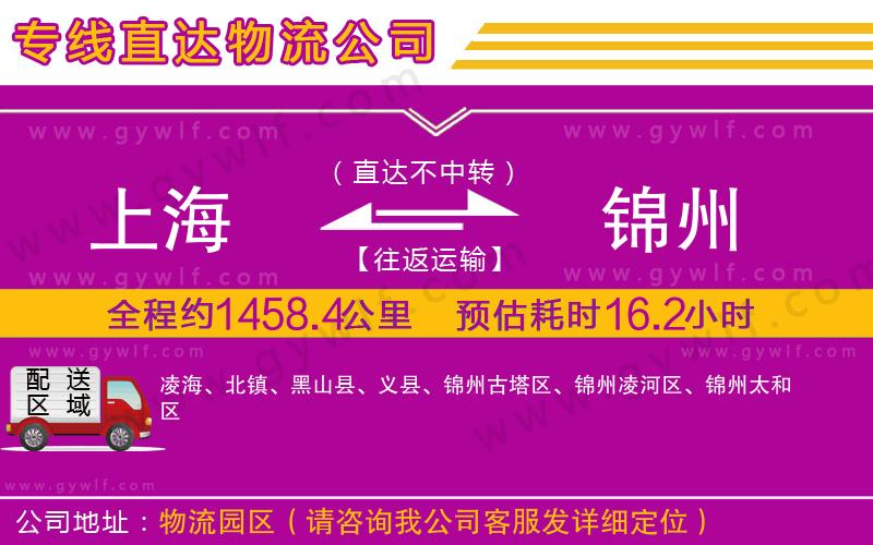 上海到錦州貨運(yùn)專線