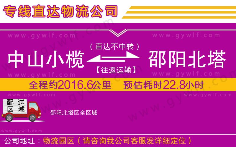 中山小欖到邵陽(yáng)北塔區(qū)物流公司