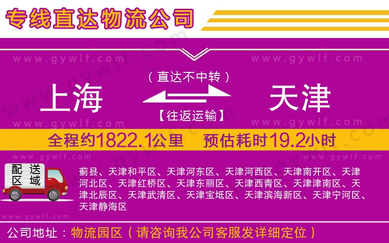 上海到天津貨運(yùn)公司