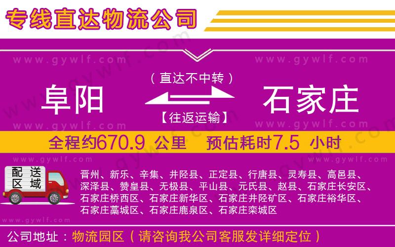 阜陽(yáng)到石家莊物流公司