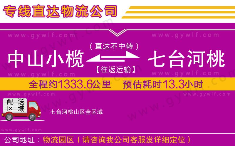 中山小欖到七臺(tái)河桃山區(qū)物流公司